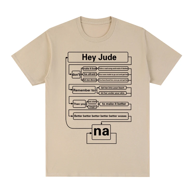 The Beatles T-shirt